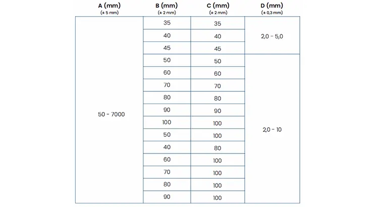 Kraft Kenar Koruyucu